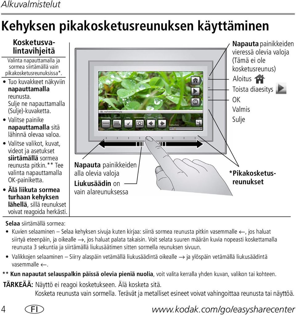 Napauta painikkeiden alla olevia valoja Liukusäädin on vain alareunuksessa Napauta painikkeiden vieressä olevia valoja (Tämä ei ole kosketusreunus) Aloitus Toista diaesitys OK Valmis Sulje