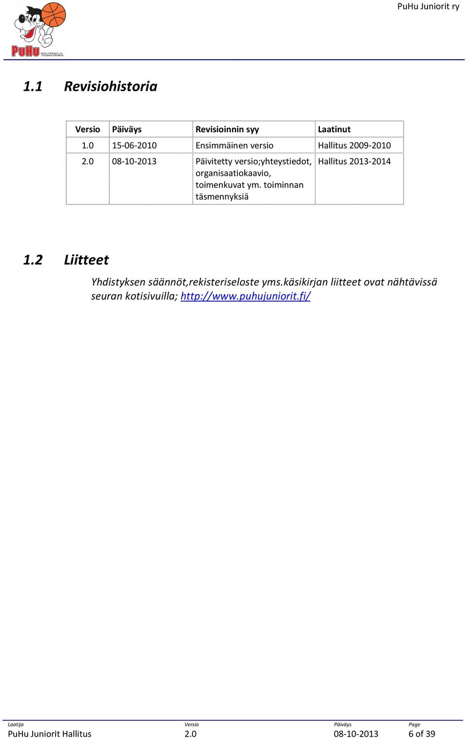 0 08-10-2013 Päivitetty versio;yhteystiedot, organisaatiokaavio, toimenkuvat ym.