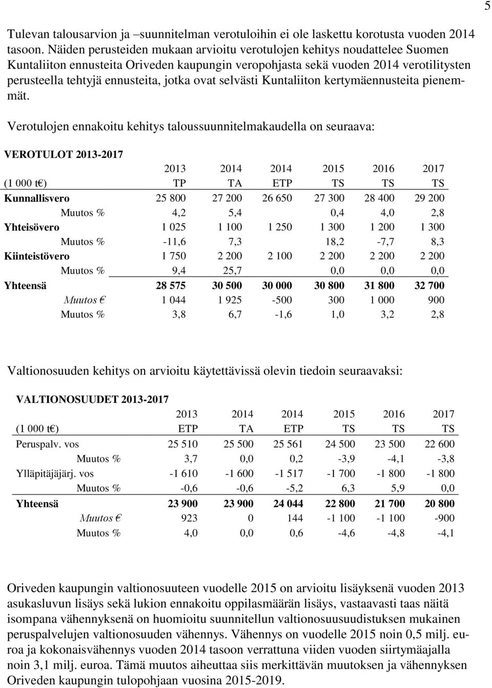 ovat selvästi Kuntaliiton kertymäennusteita pienemmät.