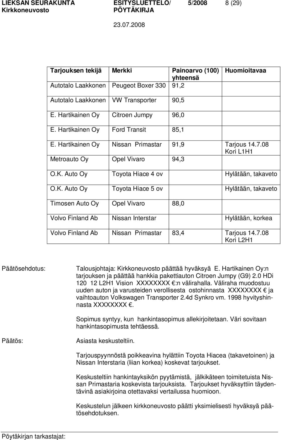 K. Auto Oy Toyota Hiace 5 ov Hylätään, takaveto Timosen Auto Oy Opel Vivaro 88,0 Volvo Finland Ab Nissan Interstar Hylätään, korkea Volvo Finland Ab Nissan Primastar 83,4 Tarjous 14.7.