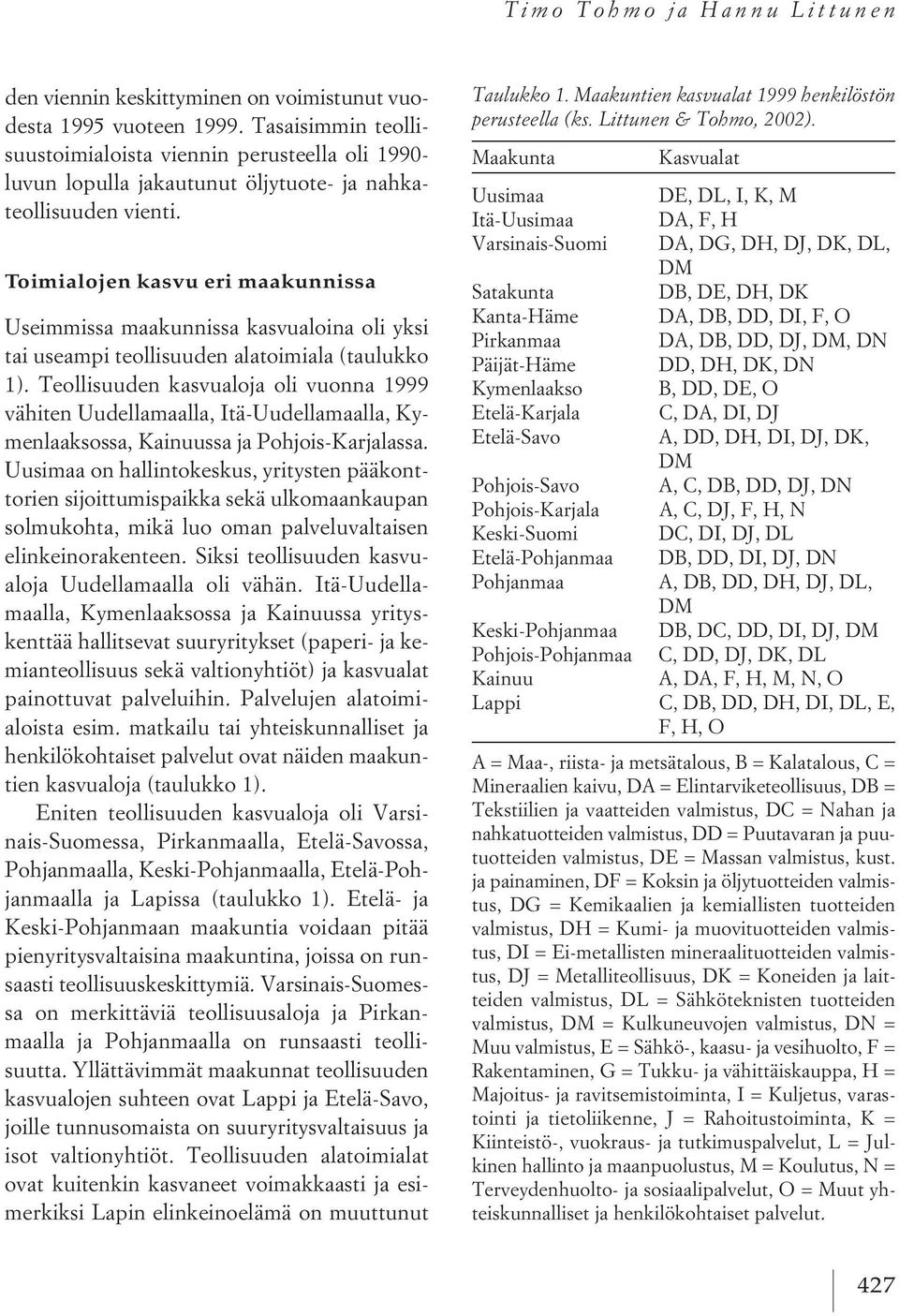 Toimialojen kasvu eri maakunnissa Useimmissa maakunnissa kasvualoina oli yksi tai useampi teollisuuden alatoimiala (taulukko 1).