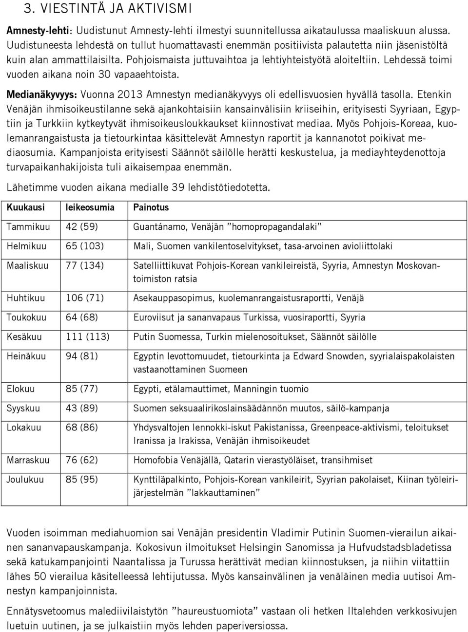 Lehdessä toimi vuoden aikana noin 30 vapaaehtoista. Medianäkyvyys: Vuonna 2013 Amnestyn medianäkyvyys oli edellisvuosien hyvällä tasolla.