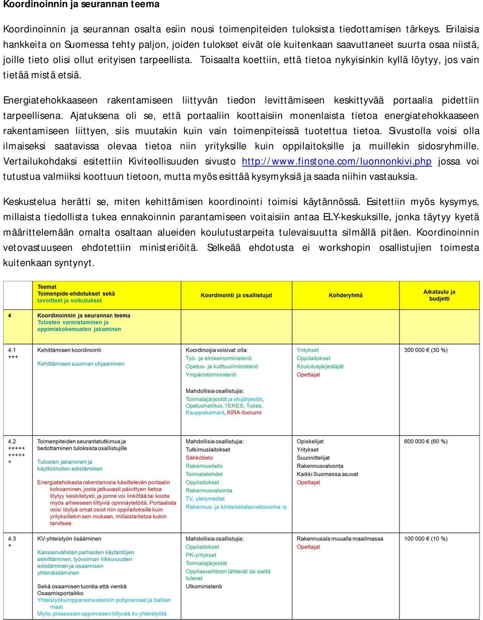 Toisaalta koettiin, että tietoa nykyisinkin kyllä löytyy, jos vain tietää mistä etsiä. Energiatehokkaaseen rakentamiseen liittyvän tiedon levittämiseen keskittyvää portaalia pidettiin tarpeellisena.