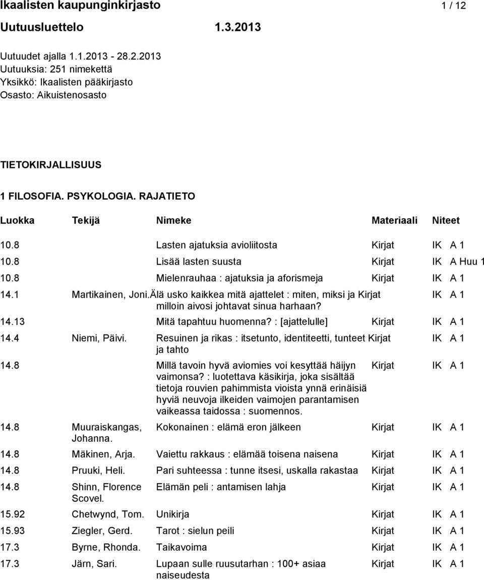 Älä usko kaikkea mitä ajattelet : miten, miksi ja Kirjat IK A 1 milloin aivosi johtavat sinua harhaan? 14.13 Mitä tapahtuu huomenna? : [ajattelulle] Kirjat IK A 1 14.4 Niemi, Päivi.