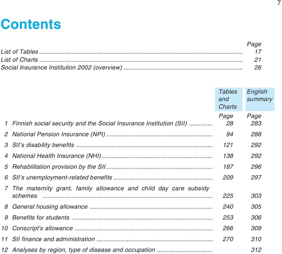 .. 94 288 3 SII s disability benefits... 121 292 4 National Health Insurance (NHI)... 138 292 5 Rehabilitation provision by the SII... 187 296 6 SII s unemployment-related benefits.