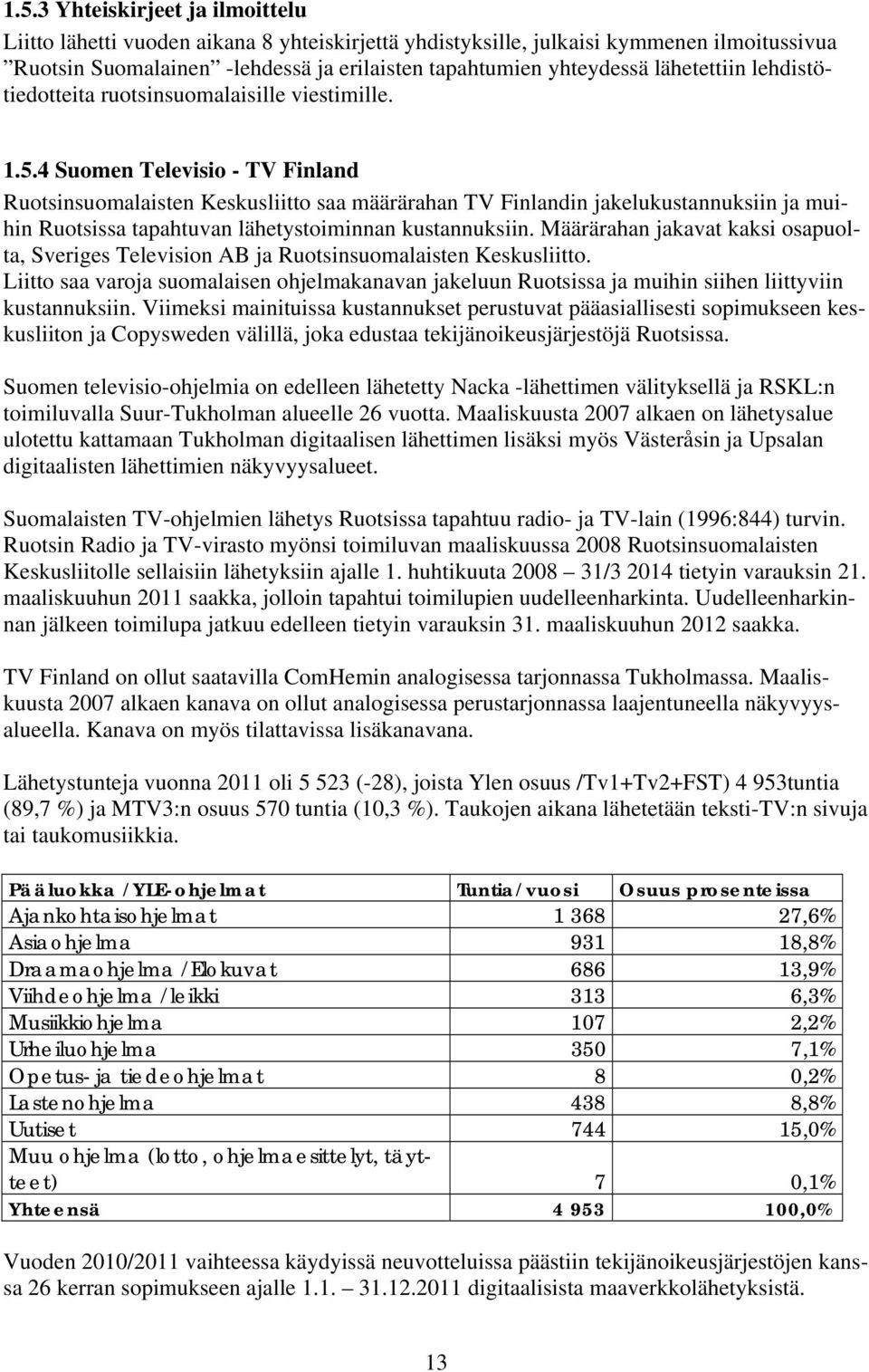 4 Suomen Televisio - TV Finland Ruotsinsuomalaisten Keskusliitto saa määrärahan TV Finlandin jakelukustannuksiin ja muihin Ruotsissa tapahtuvan lähetystoiminnan kustannuksiin.