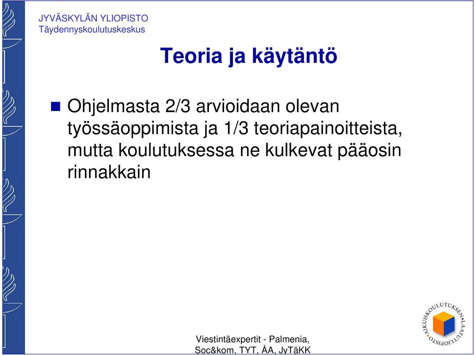 1/3 teoriapainoitteista, mutta