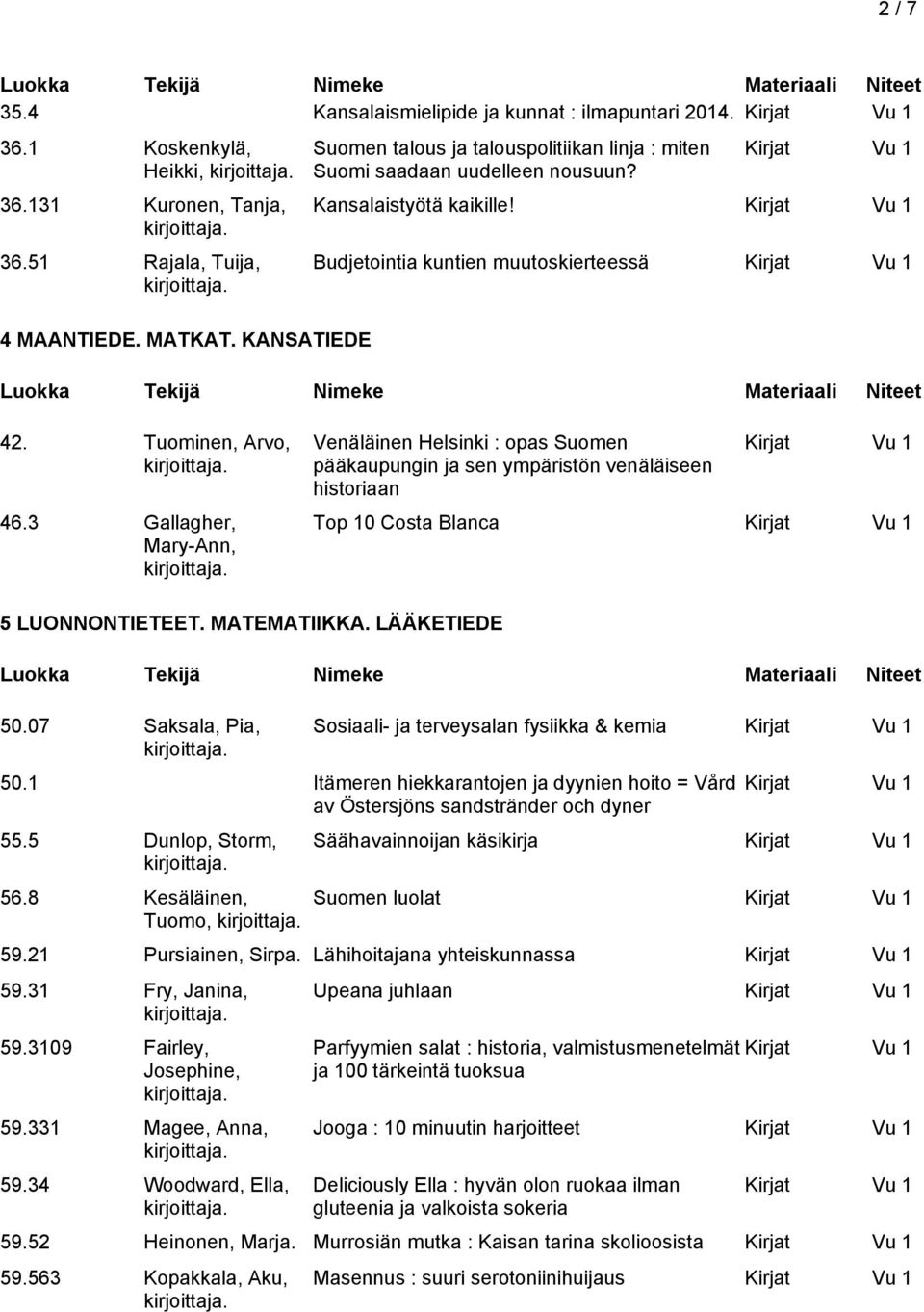 3 Gallagher, Mary-Ann, Venäläinen Helsinki : opas Suomen pääkaupungin ja sen ympäristön venäläiseen historiaan Top 10 Costa Blanca 5 LUONNONTIETEET. MATEMATIIKKA. LÄÄKETIEDE 50.