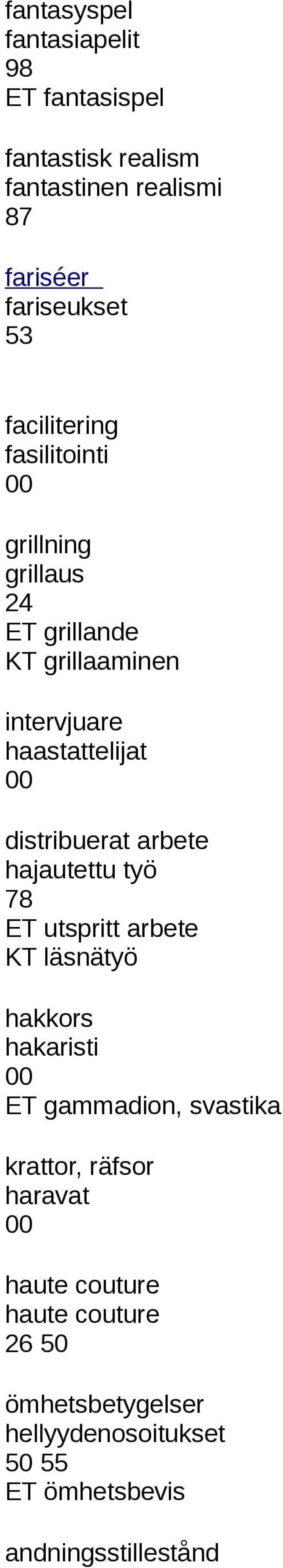 distribuerat arbete hajautettu työ 78 ET utspritt arbete KT läsnätyö hakkors hakaristi ET gammadion, svastika