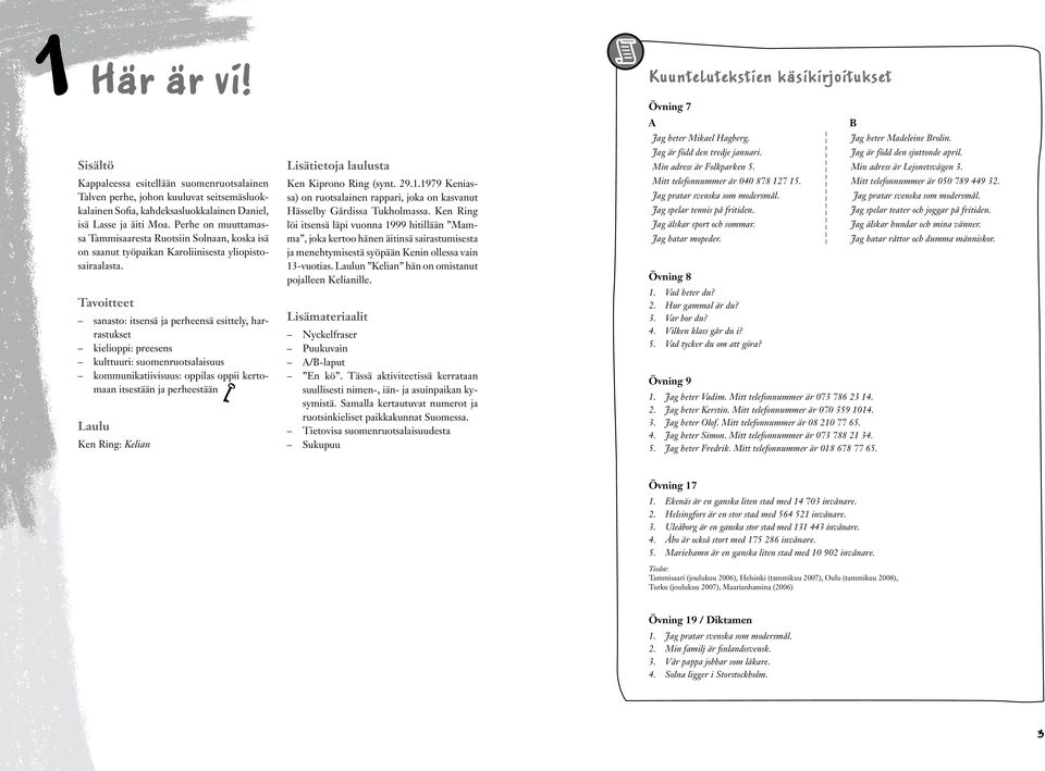 Tavoitteet sanasto: itsensä ja perheensä esittely, harrastukset kielioppi: preesens kulttuuri: suomenruotsalaisuus kommunikatiivisuus: oppilas oppii kertomaan itsestään ja perheestään Laulu Ken Ring: