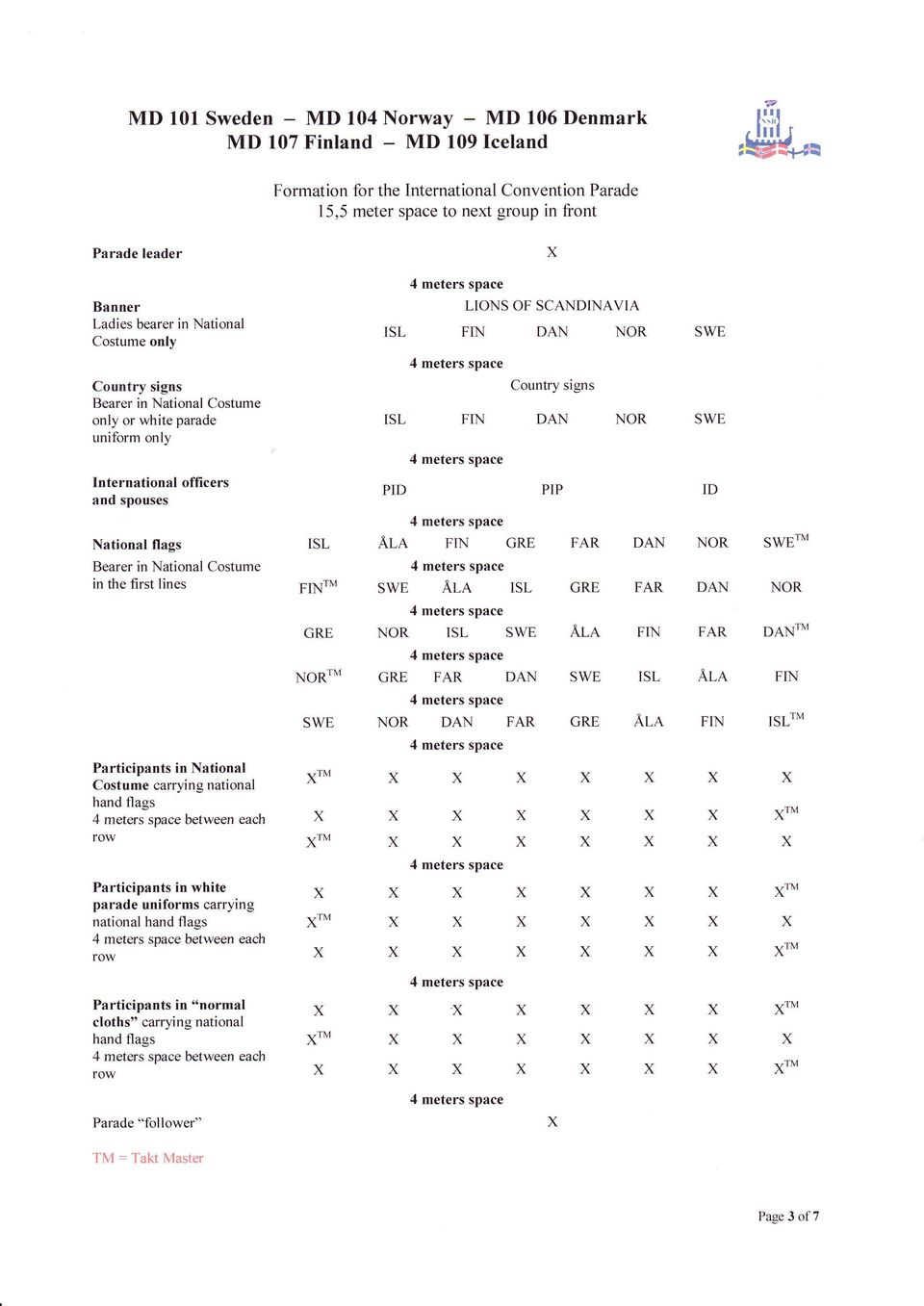 International officers and spouses PID PIP ID National flags ISL Ärn FIN GRE FAR DAN NOR SWErM Bearer in National Costume in the first lines FTNITM SWE Åla ISL GRE FAR DAN NOR GRE NOR ISL SWE ÅIA FIN