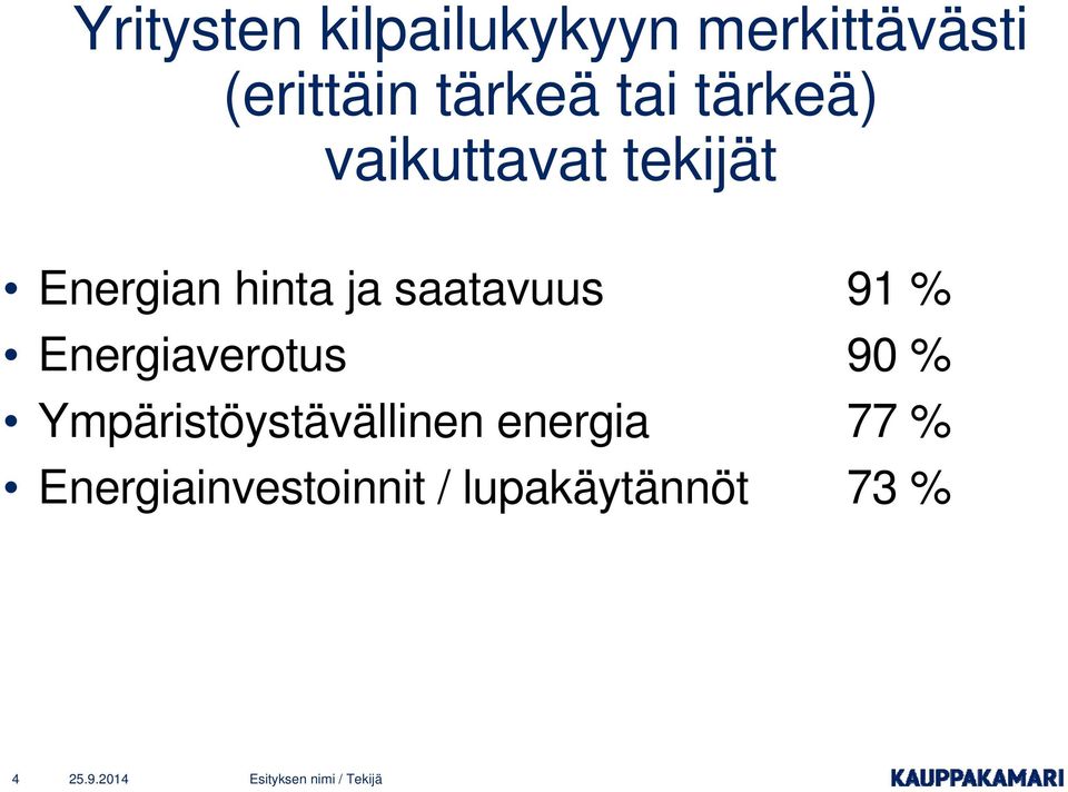 Energiaverotus 90 % Ympäristöystävällinen energia 77 %