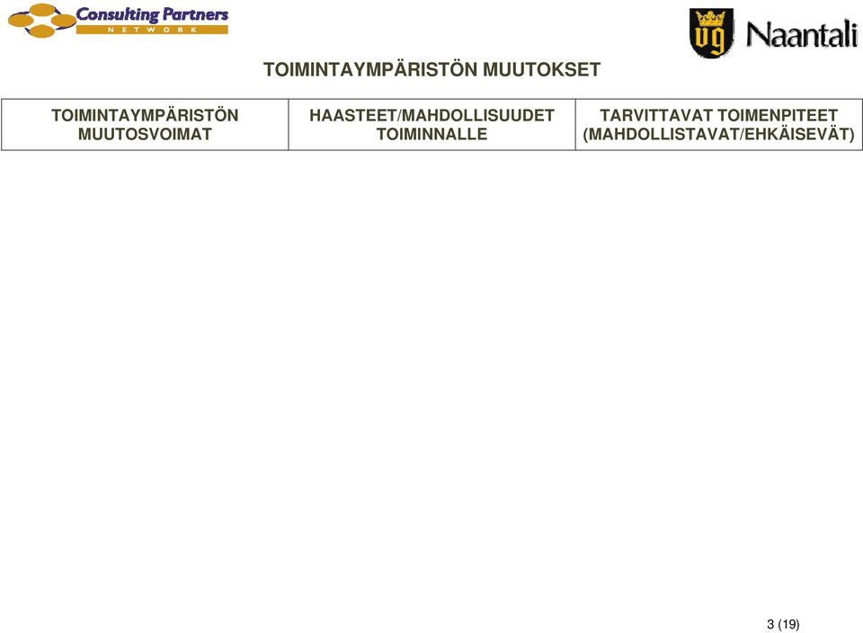 HAASTEET/MAHDOLLISUUDET TOIMINNALLE