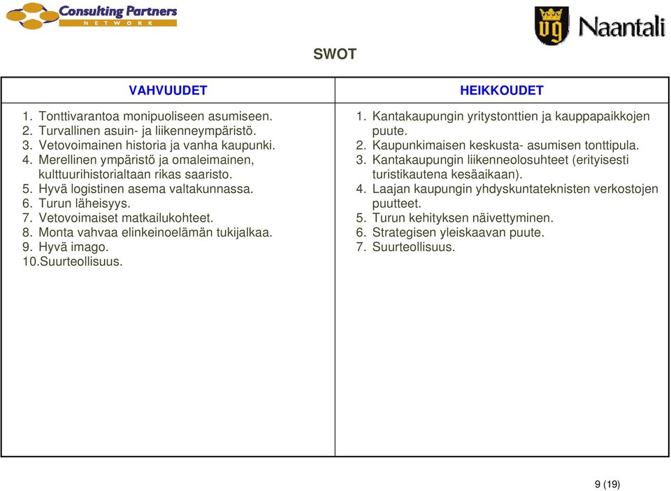 Monta vahvaa elinkeinoelämän tukijalkaa. 9. Hyvä imago. 10.Suurteollisuus. HEIKKOUDET 1. Kantakaupungin yritystonttien ja kauppapaikkojen puute. 2.