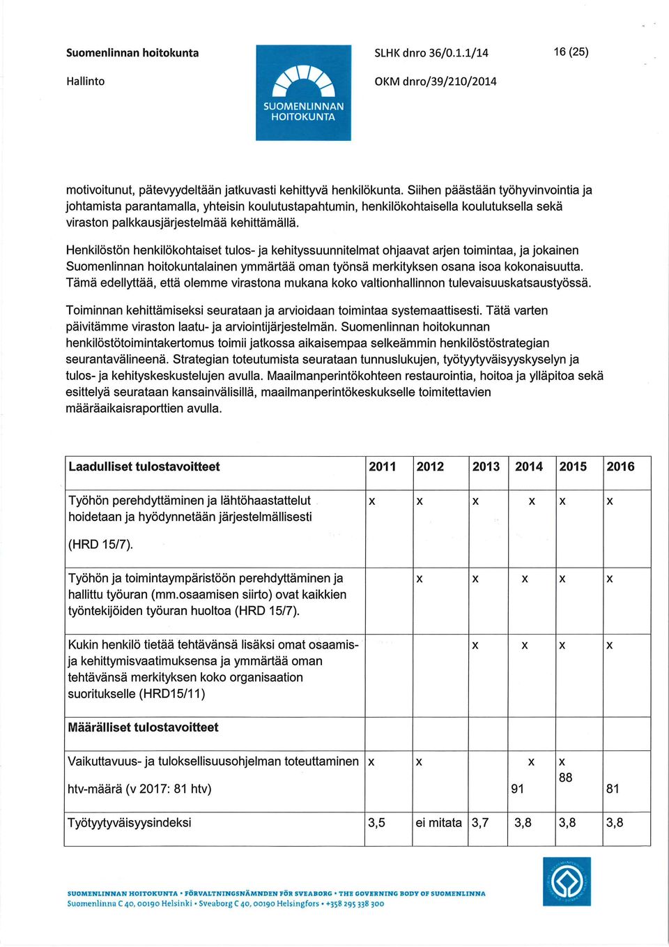 Henkilöstön henkilökohtaiset tulos-ja kehityssuunnitelmat ohjaavat arjen toimintaa, ja jokainen Suomenlinnan hoitokuntalainen ymmärtää oman työnsä merkityksen osana isoa kokonaisuutta.