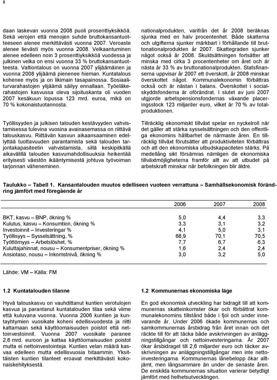 Valtiontalous on vuonna 2007 ylijäämäinen ja vuonna 2008 ylijäämä pienenee hieman. Kuntatalous kohenee myös ja on likimain tasapainossa. Sosiaaliturvarahastojen ylijäämä säilyy ennallaan.