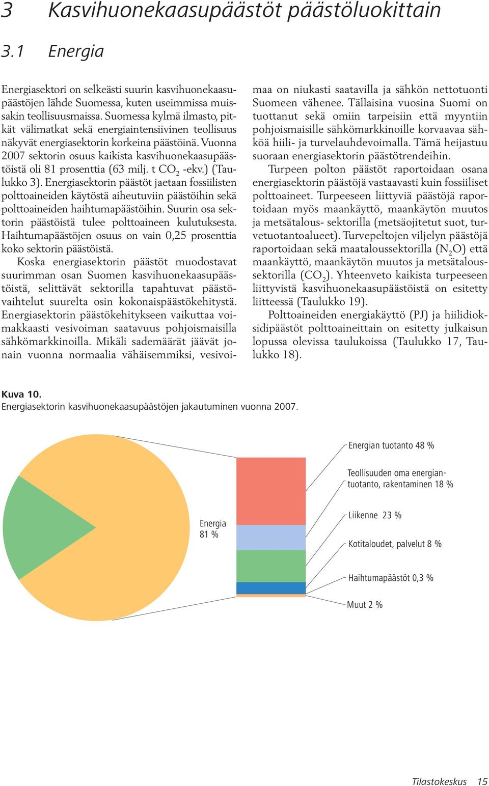 Vuonna 27 sektorin osuus kaikista kasvihuonekaasupäästöistä oli 81 prosenttia (63 milj. t CO 2 -ekv.) (Taulukko 3).