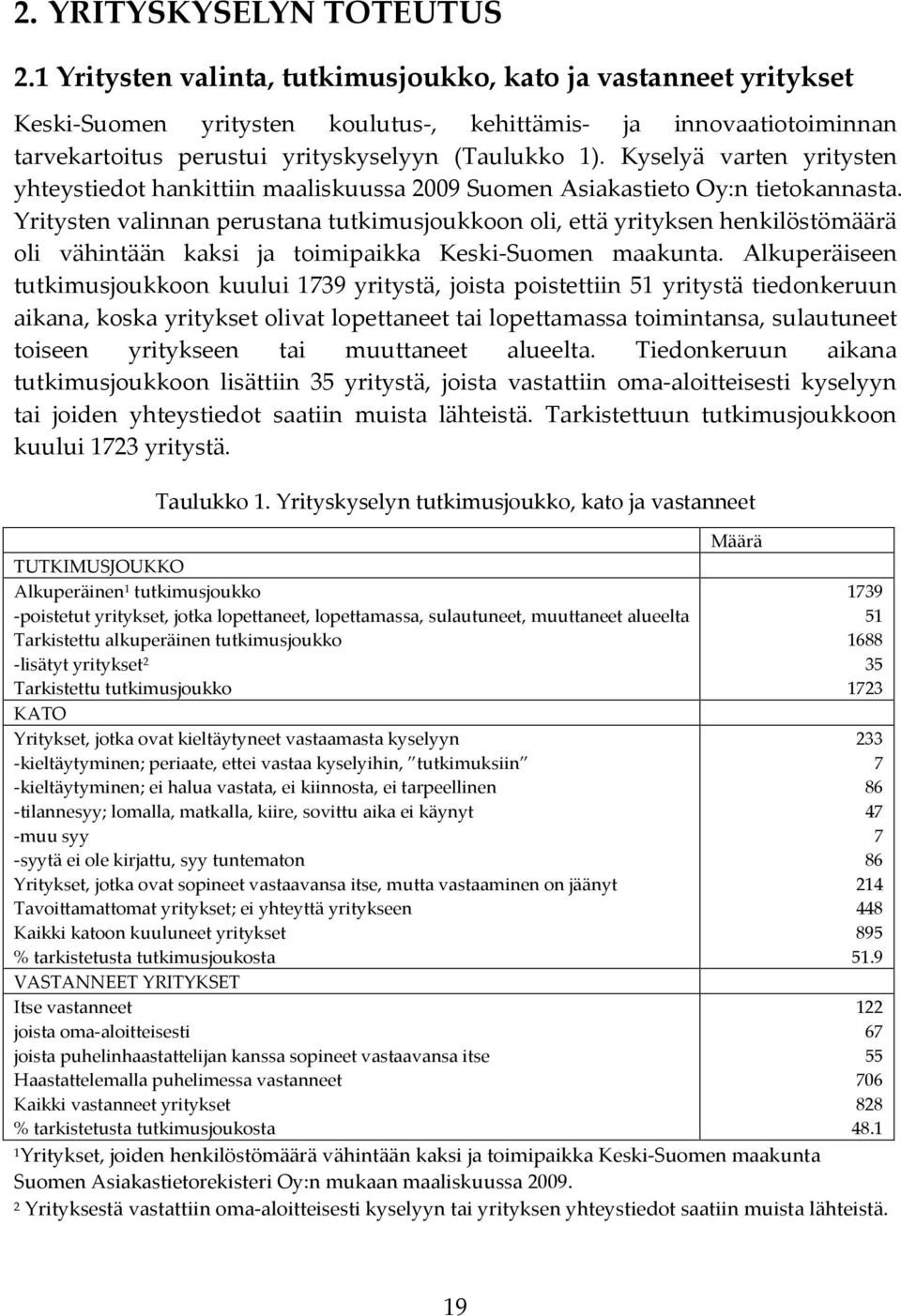 Kyselyä varten yritysten yhteystiedot hankittiin maaliskuussa 009 Suomen Asiakastieto Oy:n tietokannasta.