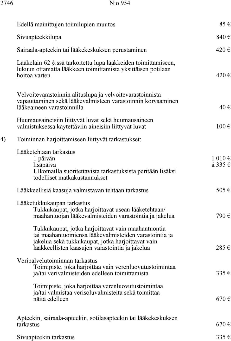 lääkeaineen varastoinnilla 40 Huumausaineisiin liittyvät luvat sekä huumausaineen valmistuksessa käytettäviin aineisiin liittyvät luvat 100 4) Toiminnan harjoittamiseen liittyvät tarkastukset: