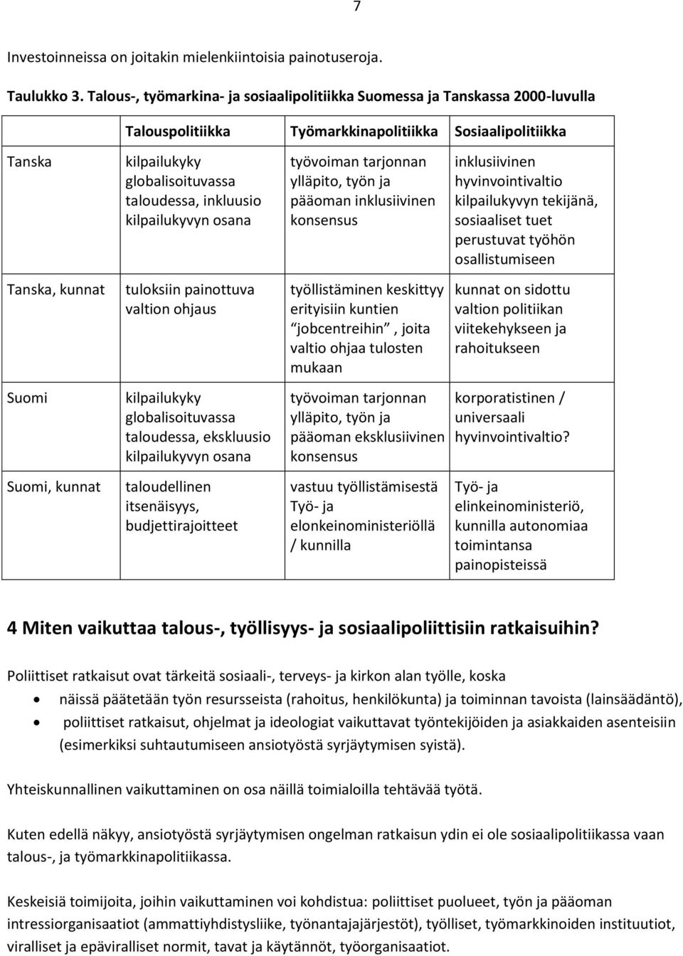 työvoiman tarjonnan ylläpito, työn ja pääoman inklusiivinen konsensus inklusiivinen hyvinvointivaltio kilpailukyvyn tekijänä, sosiaaliset tuet perustuvat työhön osallistumiseen, kunnat tuloksiin