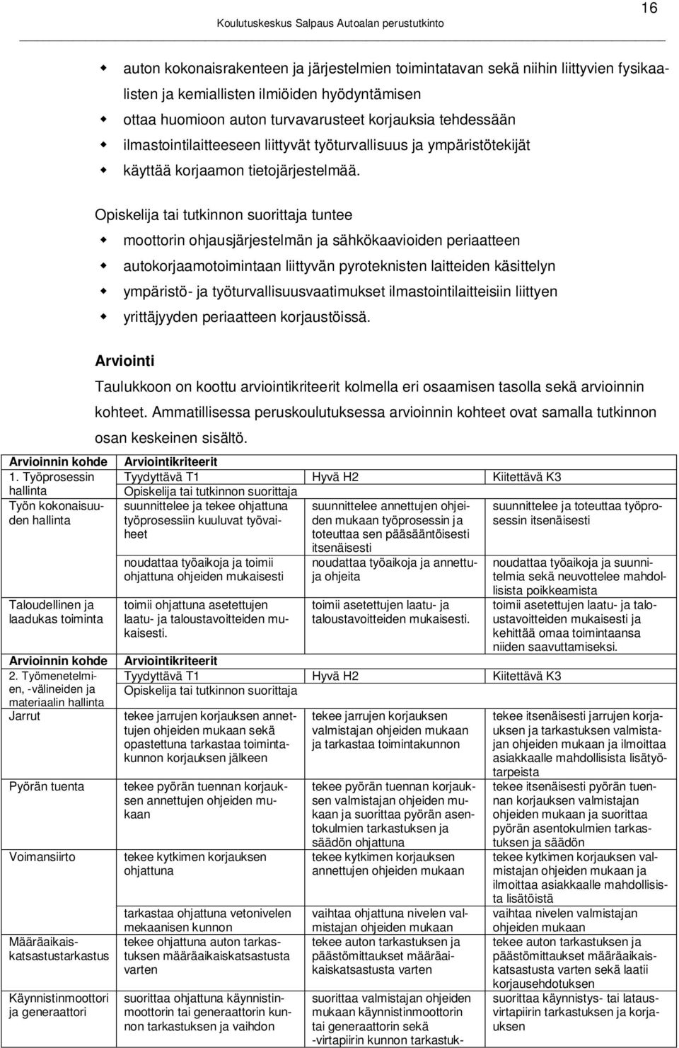 16 Opiskelija tai tutkinnon suorittaja tuntee moottorin ohjausjärjestelmän ja sähkökaavioiden periaatteen autokorjaamotoimintaan liittyvän pyroteknisten laitteiden käsittelyn ympäristö- ja