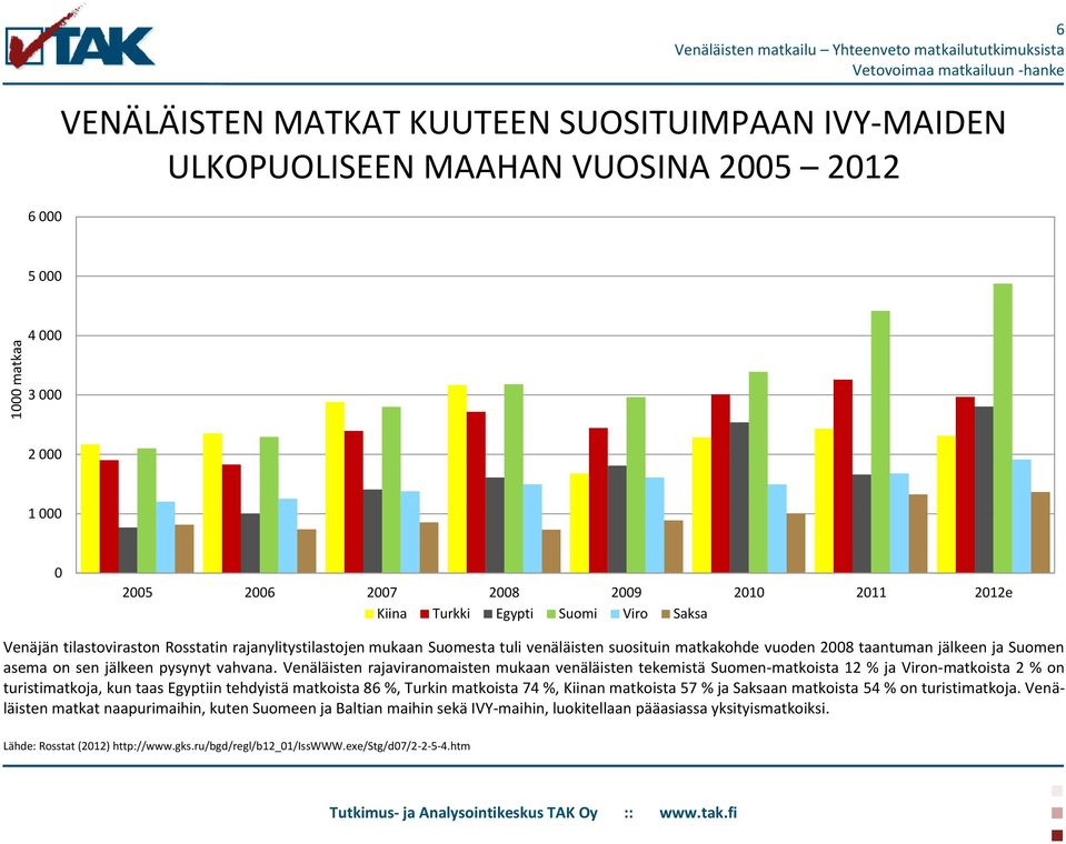 pysynyt vahvana.