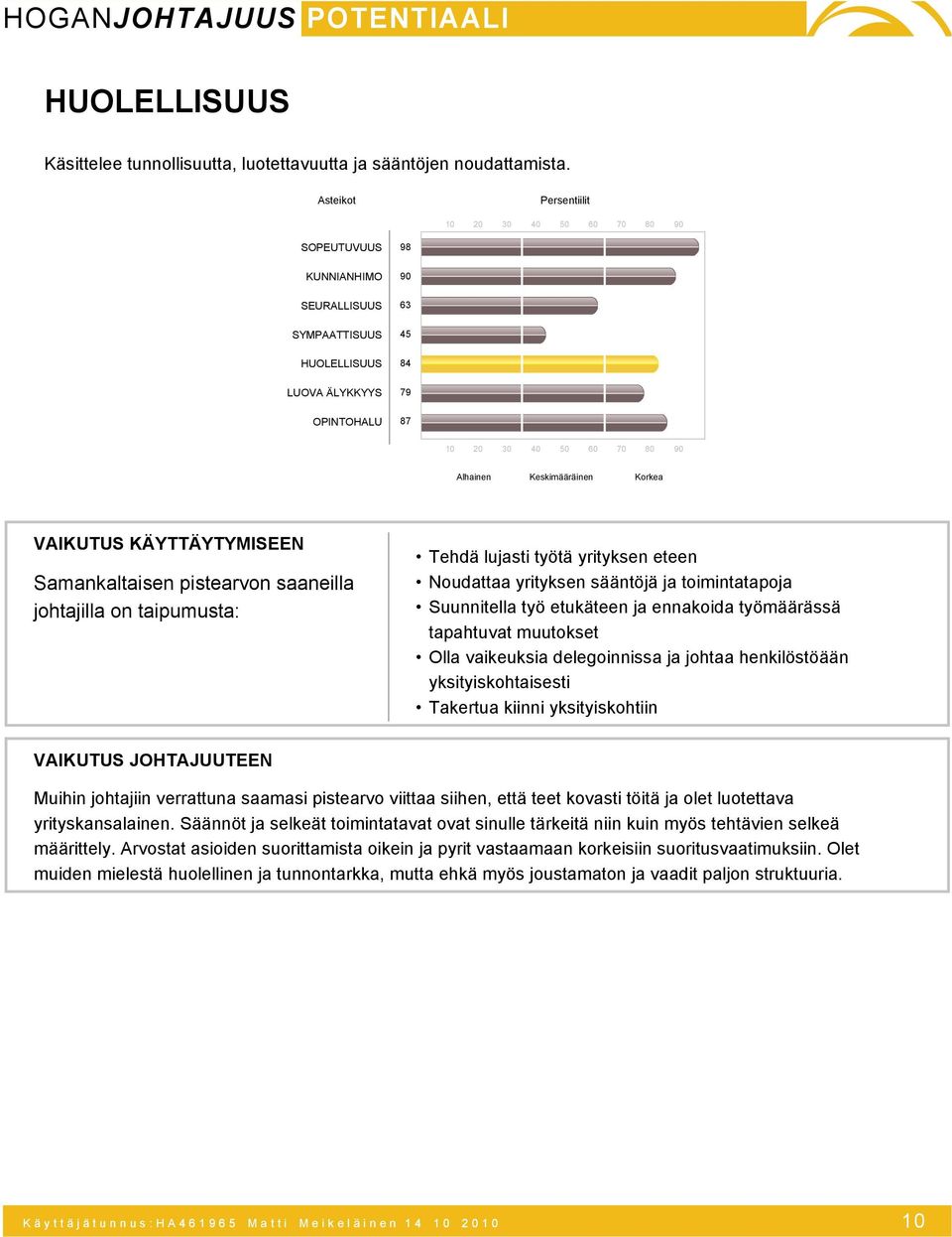 Samankaltaisen pistearvon saaneilla johtajilla on taipumusta: Tehdä lujasti työtä yrityksen eteen Noudattaa yrityksen sääntöjä ja toimintatapoja Suunnitella työ etukäteen ja ennakoida työmäärässä