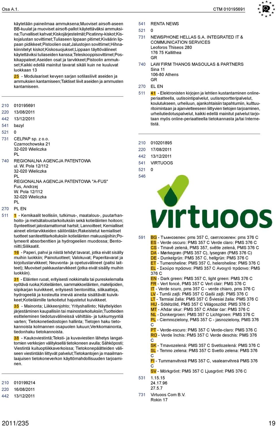 sovittimet;tuliaseen lippaan pitimet;kiväärin lippaan pidikkeet;pistoolien osat;jalustojen sovittimet;hihnakiinnitetyt kiskot;kiskosuojukset;lippaan täyttövälineet käytettäviksi tuliaseiden