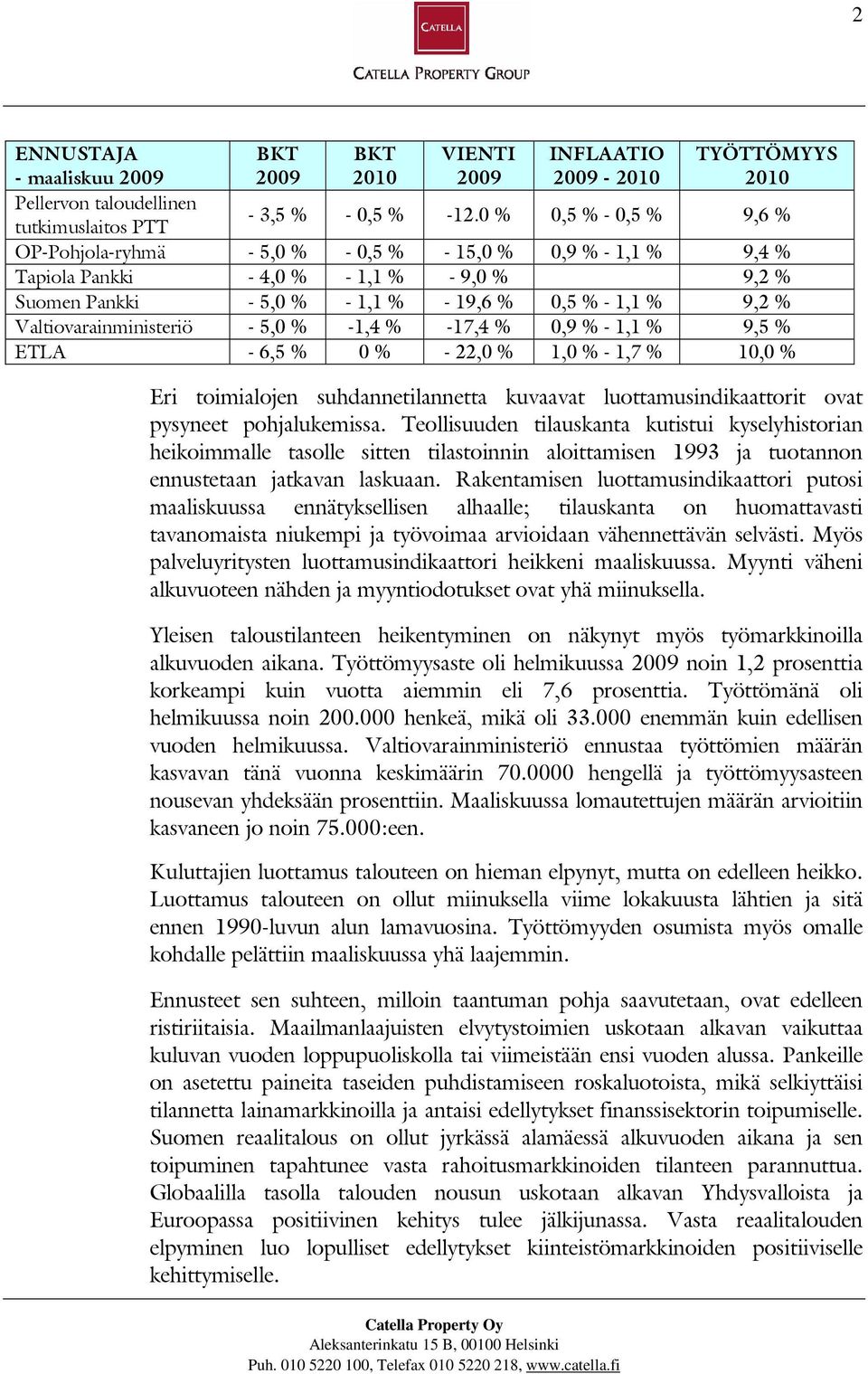 Valtiovarainministeriö - 5,0 % -1,4 % -17,4 % 0,9 % - 1,1 % 9,5 % ETLA - 6,5 % 0 % - 22,0 % 1,0 % - 1,7 % 10,0 % = = Eri toimialojen suhdannetilannetta kuvaavat luottamusindikaattorit ovat pysyneet