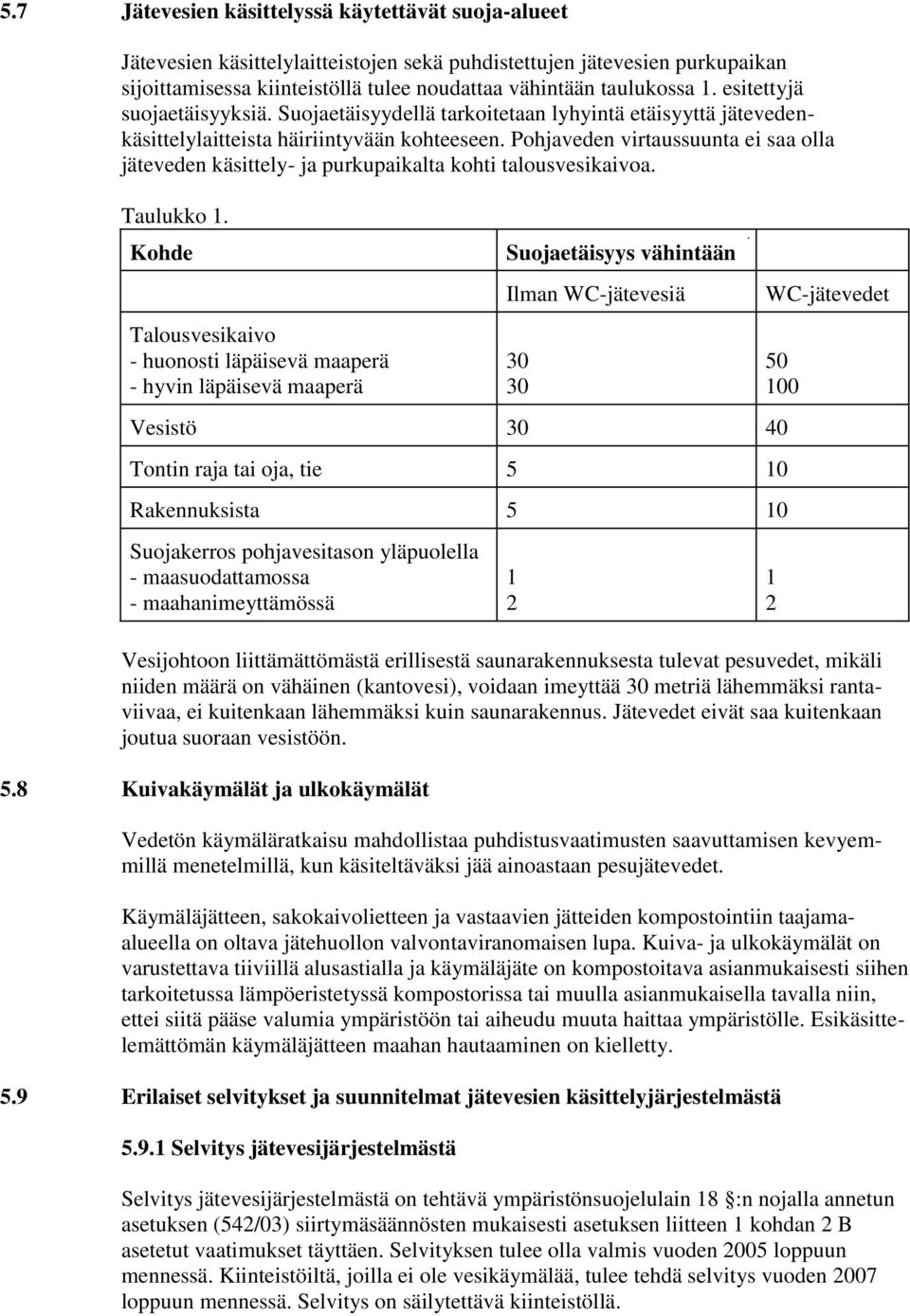 Pohjaveden virtaussuunta ei saa olla jäteveden käsittely- ja purkupaikalta kohti talousvesikaivoa. Taulukko 1.