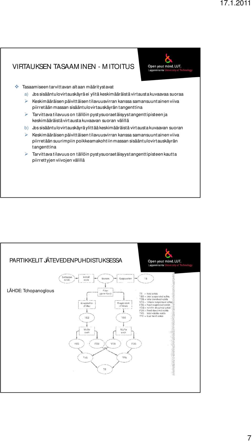 kuvaavan suoran välillä b) Jos sisääntulovirtauskäyrä ylittää keskimääräistä virtausta kuvaavan suoran Keskimääräisen päivittäisen tilavuusvirran kanssa samansuuntainen viiva piirretään suurimpiin