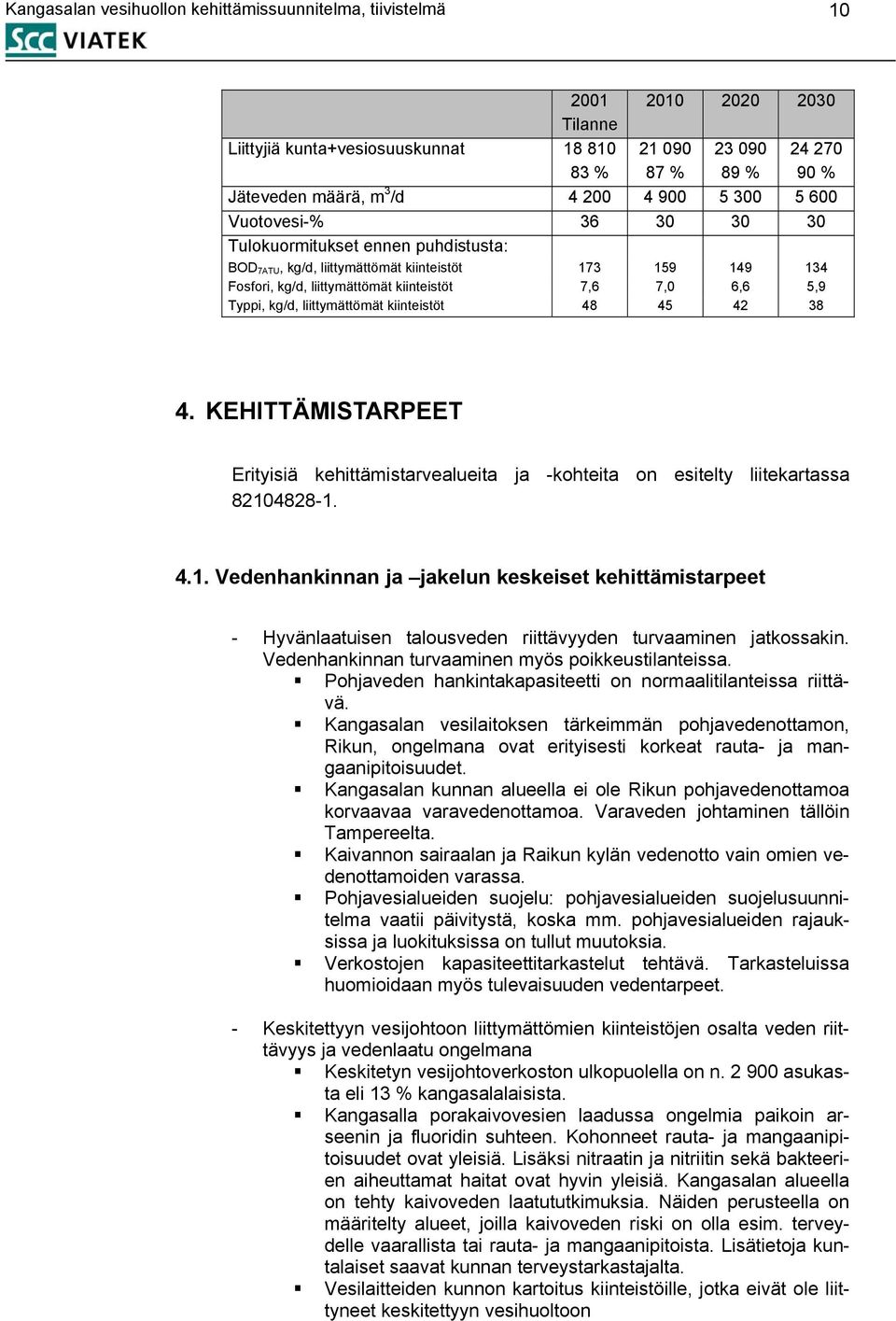 Typpi, kg/d, liittymättömät kiinteistöt 48 45 42 38 4. KEHITTÄMISTARPEET Erityisiä kehittämistarvealueita ja -kohteita on esitelty liitekartassa 8210