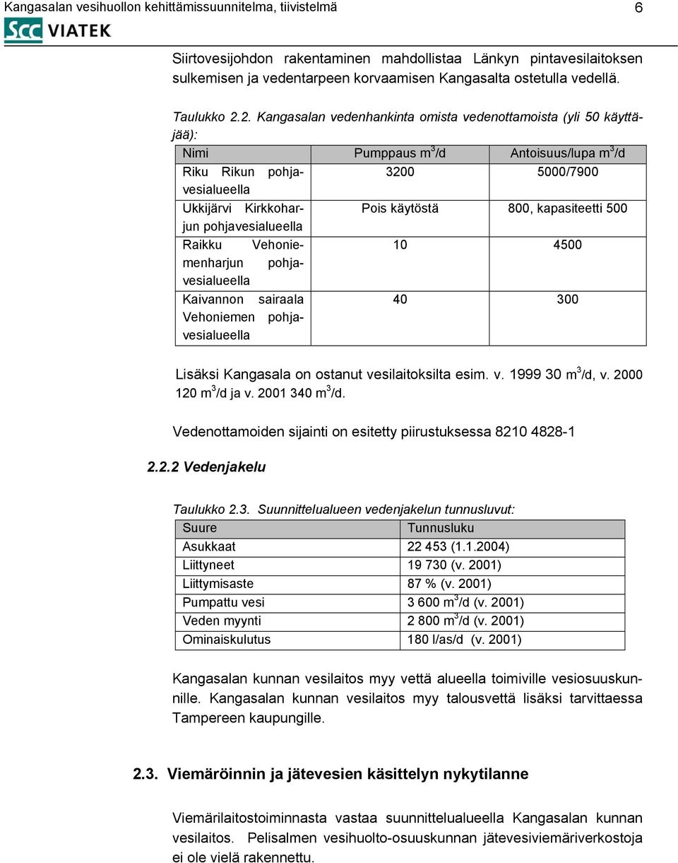 2. Kangasalan vedenhankinta omista vedenottamoista (yli 50 käyttäjää): Nimi Pumppaus m 3 /d Antoisuus/lupa m 3 /d Riku Rikun pohjavesialueella 3200 5000/7900 Ukkijärvi Kirkkoharjun Pois käytöstä 800,