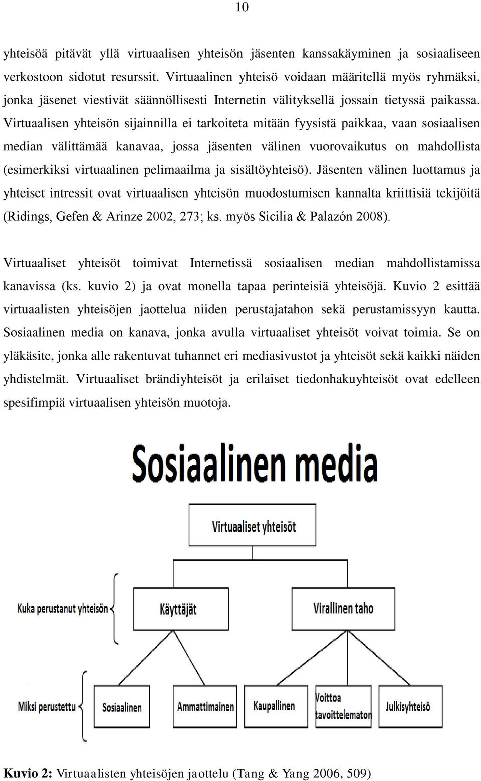 Virtuaalisen yhteisön sijainnilla ei tarkoiteta mitään fyysistä paikkaa, vaan sosiaalisen median välittämää kanavaa, jossa jäsenten välinen vuorovaikutus on mahdollista (esimerkiksi virtuaalinen