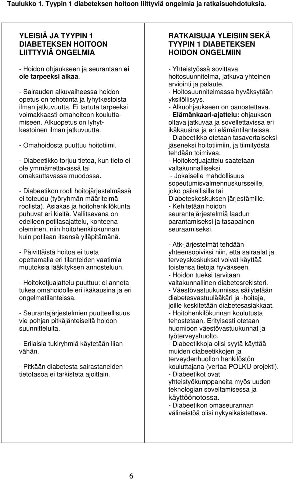 - Omahoidosta puuttuu hoitotiimi. - Diabeetikko torjuu tietoa, kun tieto ei ole ymmärrettävässä tai omaksuttavassa muodossa.