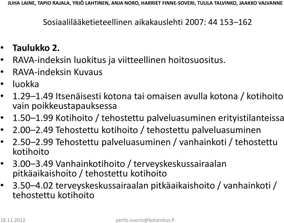 99 Kotihoito / tehostettu palveluasuminen erityistilanteissa 2.00 2.49 Tehostettu kotihoito / tehostettu palveluasuminen 2.50 2.