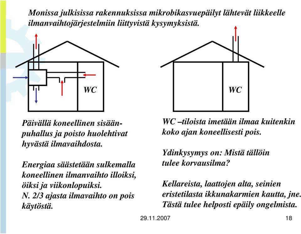 Energiaa säästetään sulkemalla koneellinen ilmanvaihto illoiksi, öiksi ja viikonlopuiksi. N. 2/3 ajasta ilmavaihto on pois käytöstä.