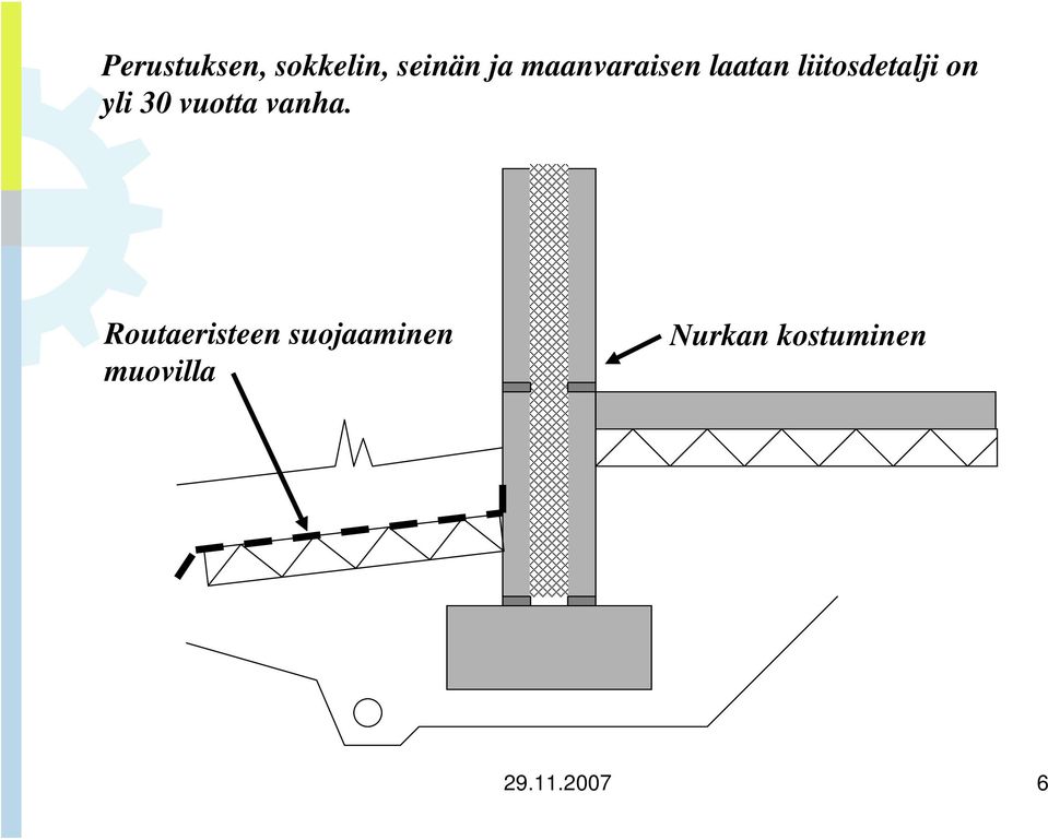 yli 30 vuotta vanha.