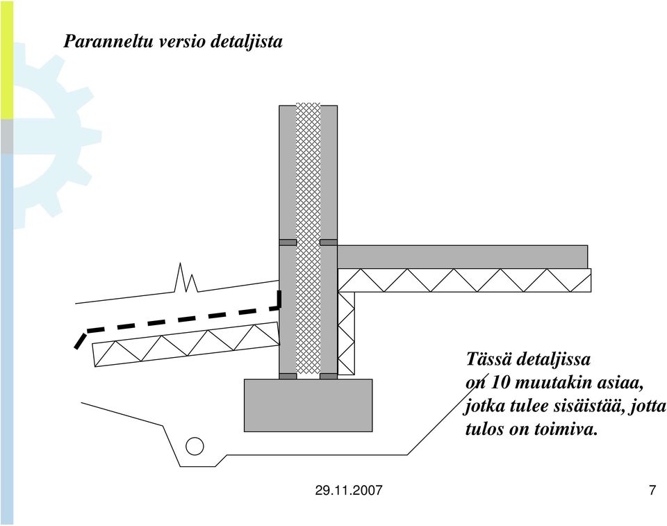 asiaa, jotka tulee sisäistää,