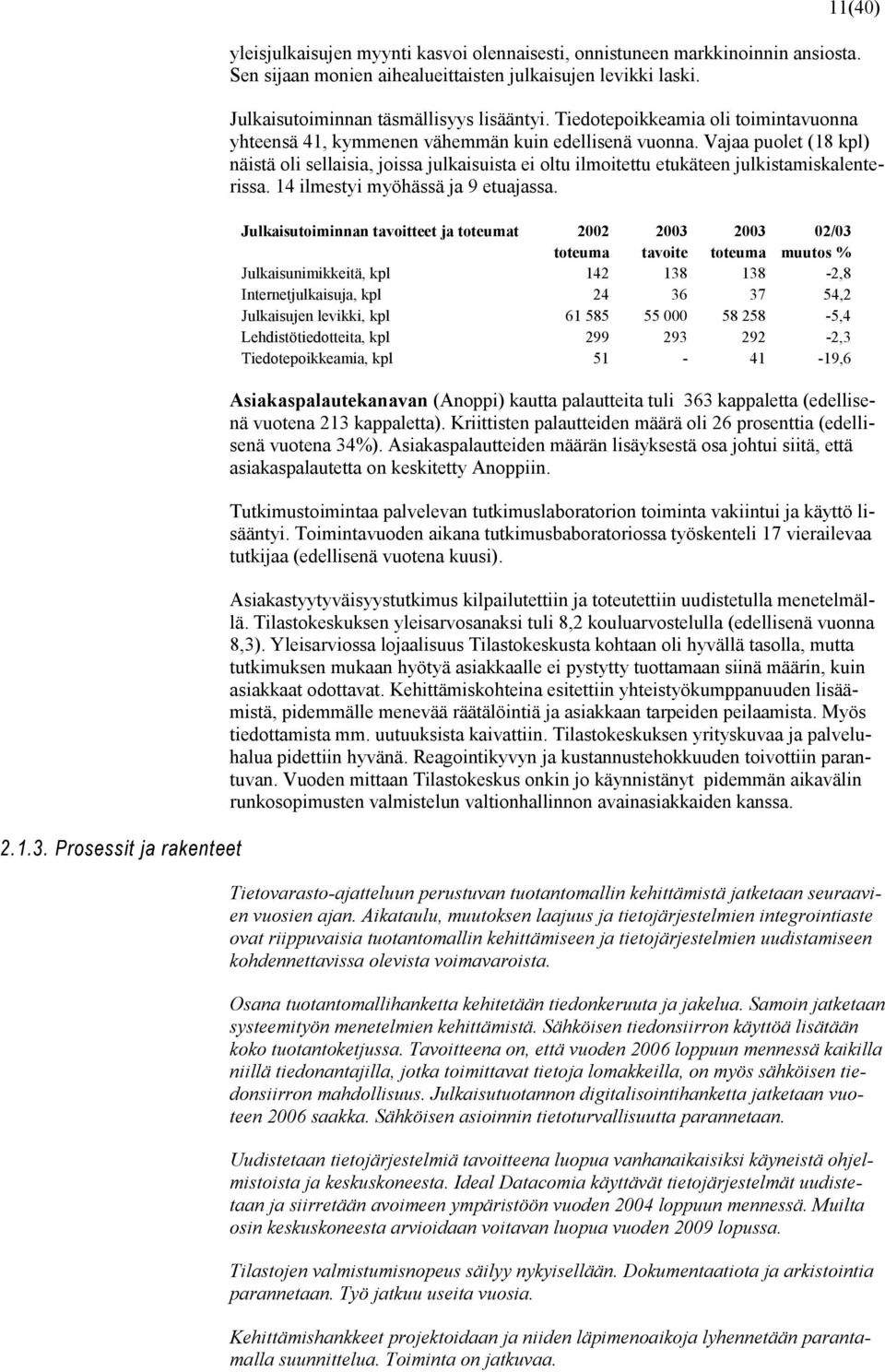 Vajaa puolet (18 kpl) näistä oli sellaisia, joissa julkaisuista ei oltu ilmoitettu etukäteen julkistamiskalenterissa. 14 ilmestyi myöhässä ja 9 etuajassa.