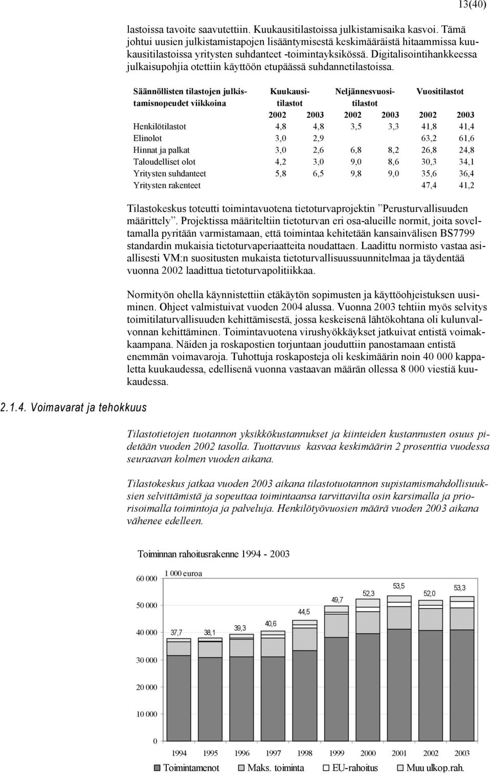 Digitalisointihankkeessa julkaisupohjia otettiin käyttöön etupäässä suhdannetilastoissa.