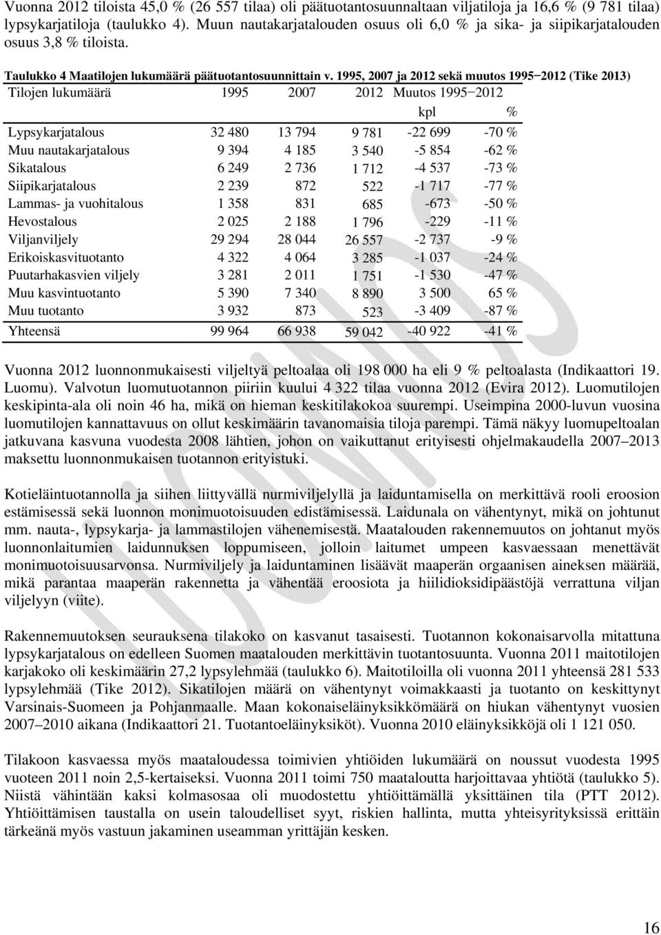 1995, 2007 ja 2012 sekä muutos 1995 2012 (Tike 2013) Tilojen lukumäärä 1995 2007 2012 Muutos 1995 2012 kpl % Lypsykarjatalous 32 480 13 794 9 781-22 699-70 % Muu nautakarjatalous 9 394 4 185 3 540-5