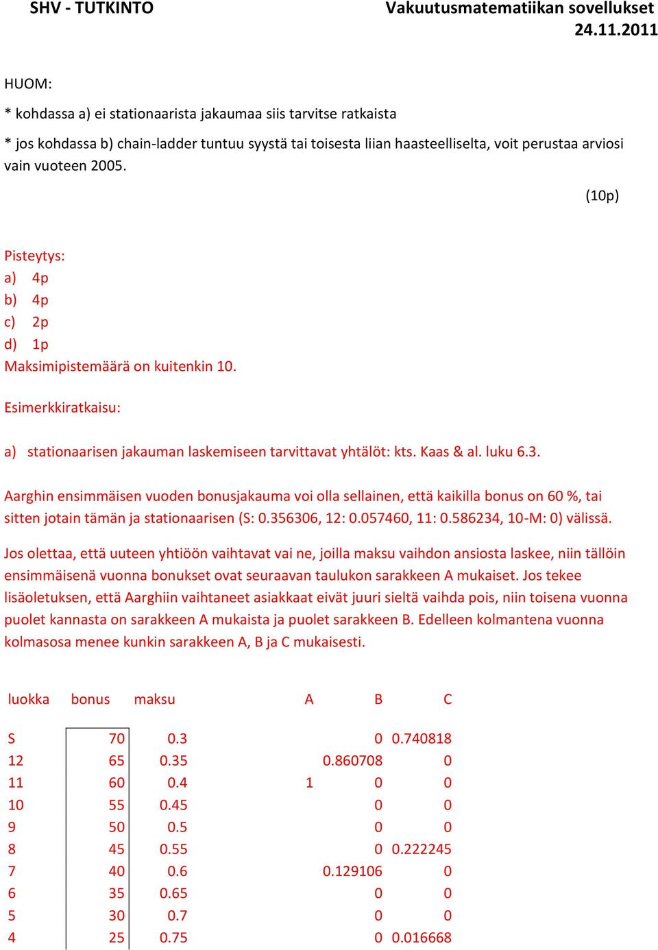 Aarghin ensimmäisen vuoden bonusjakauma voi olla sellainen, että kaikilla bonus on 60 %, tai sitten jotain tämän ja stationaarisen (S: 0.356306, 12: 0.057460, 11: 0.586234, 10-M: 0) välissä.