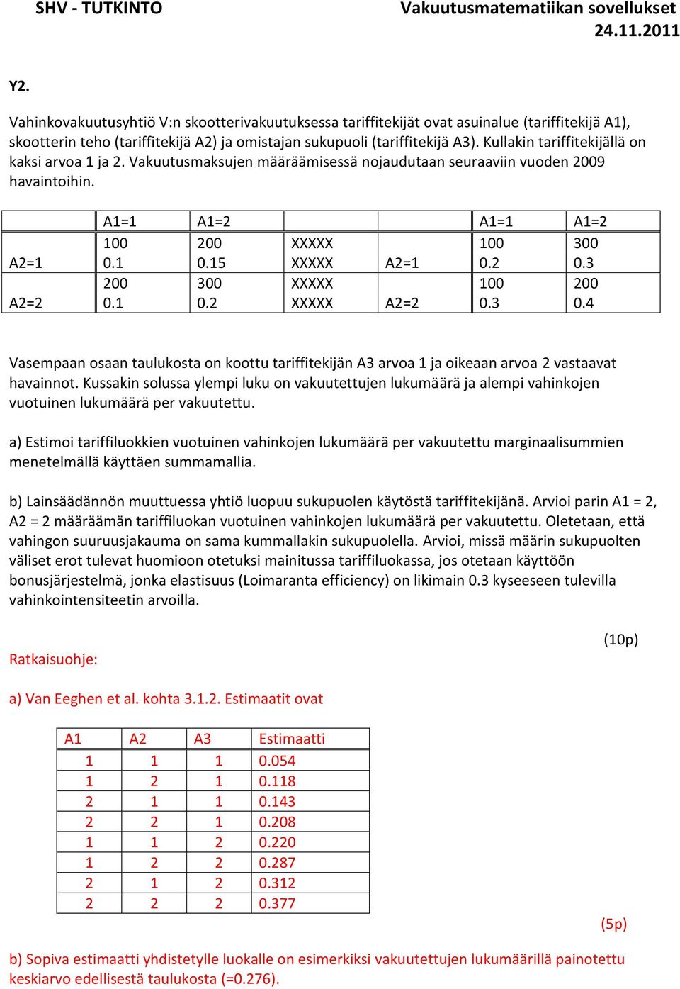 2 0.3 200 300 XXXXX 100 200 A2=2 0.1 0.2 XXXXX A2=2 0.3 0.4 Vasempaan osaan taulukosta on koottu tariffitekijän A3 arvoa 1 ja oikeaan arvoa 2 vastaavat havainnot.