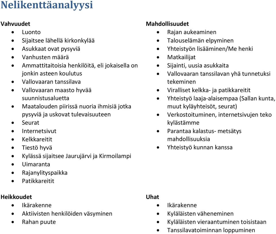 Kirmoilampi Uimaranta Rajanylityspaikka Patikkareitit Mahdollisuudet Rajan aukeaminen Talouselämän elpyminen Yhteistyön lisääminen/me henki Matkailijat Sijainti, uusia asukkaita Vallovaaran