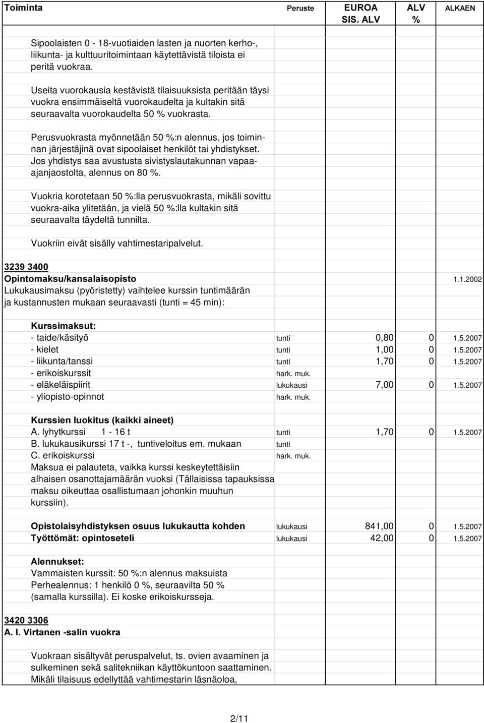 Perusvuokrasta myönnetään 50 %:n alennus, jos toiminnan järjestäjinä ovat sipoolaiset henkilöt tai yhdistykset. Jos yhdistys saa avustusta sivistyslautakunnan vapaaajanjaostolta, alennus on 80 %.