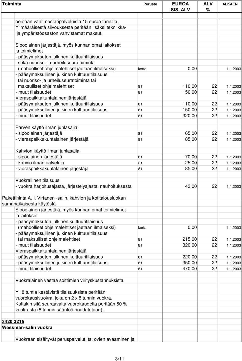 kerta 0,00 1.1.2003 - pääsymaksullinen julkinen kulttuuritilaisuus tai nuoriso- ja urheiluseuratoiminta tai maksulliset ohjelmalehtiset 8 t 110,00 22 1.1.2003 - muut tilaisuudet 8 t 150,00 22 1.1.2003 Vieraspaikkakuntalainen järjestäjä - pääsymaksuton julkinen kulttuuritilaisuus 8 t 110,00 22 1.