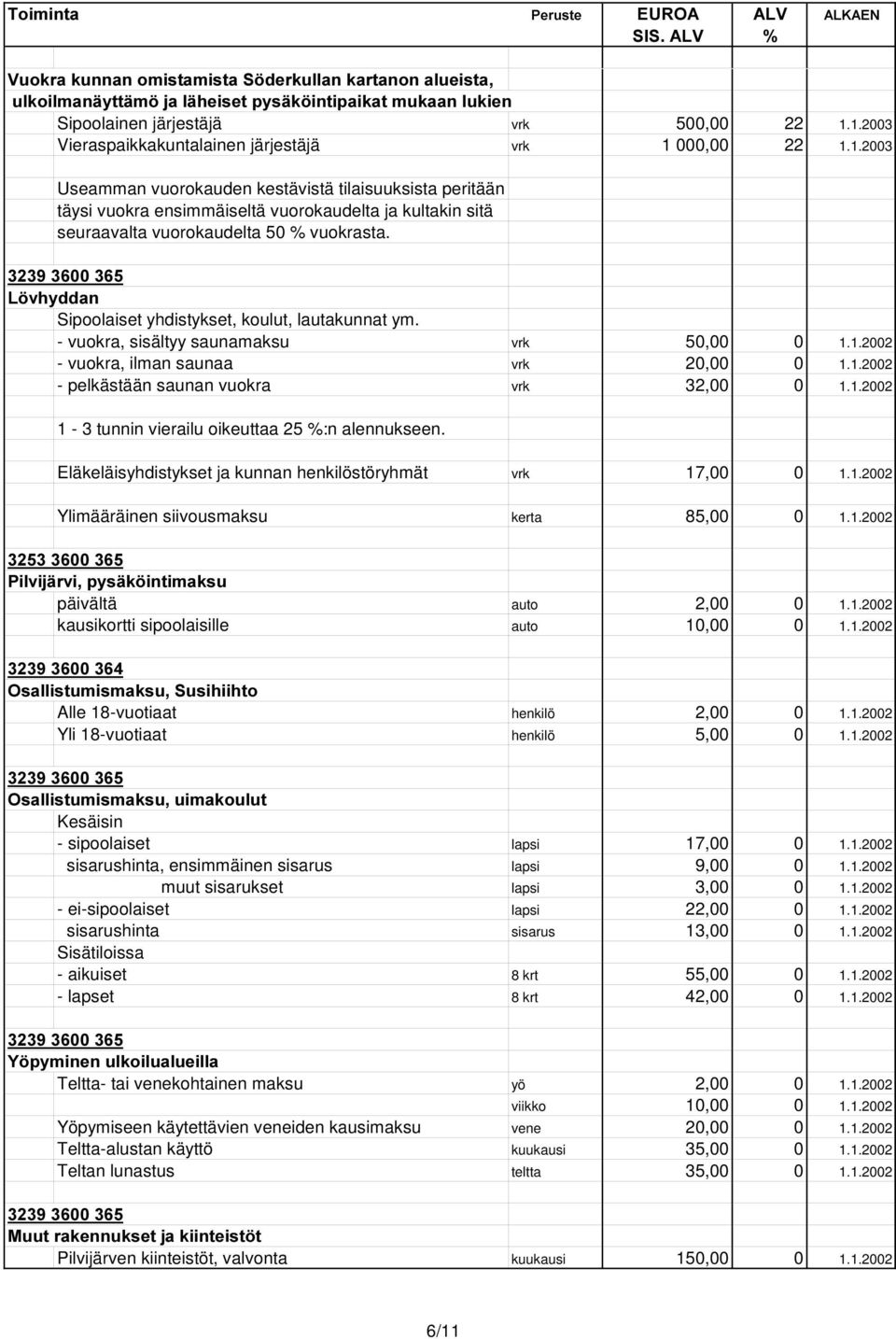 / YK\GGDQ Sipoolaiset yhdistykset, koulut, lautakunnat ym. - vuokra, sisältyy saunamaksu vrk 50,00 0 1.1.2002 - vuokra, ilman saunaa vrk 20,00 0 1.1.2002 - pelkästään saunan vuokra vrk 32,00 0 1.1.2002 1-3 tunnin vierailu oikeuttaa 25 %:n alennukseen.