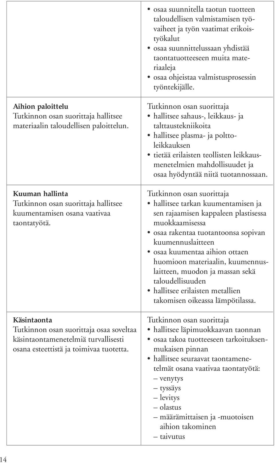 Käsintaonta osaa soveltaa käsintaontamenetelmiä turvallisesti osana esteettistä ja toimivaa tuotetta.