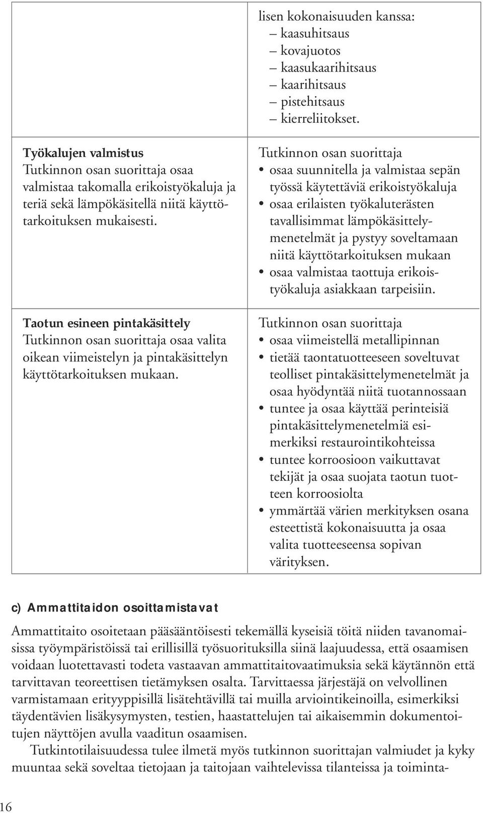 Taotun esineen pintakäsittely osaa valita oikean viimeistelyn ja pintakäsittelyn käyttötarkoituksen mukaan.